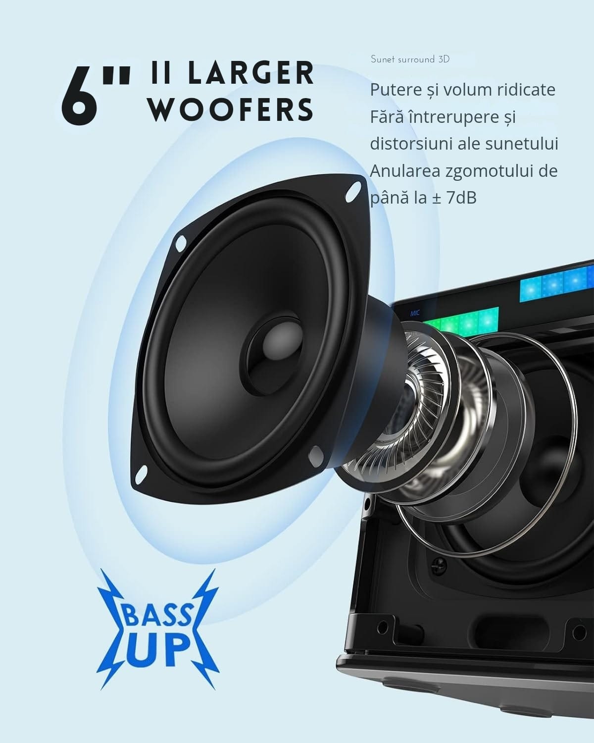 Sistem Audio Bluetooth Karaoke 2 Microfoane Wireless