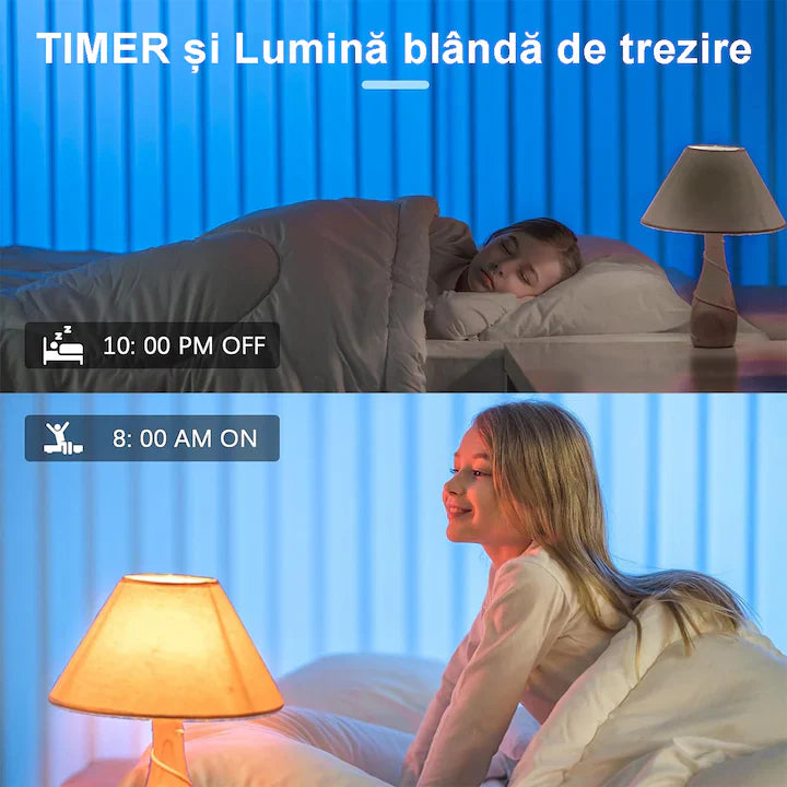 *PACHET 3 BECURI LED RGB* (cel mai cumparat)